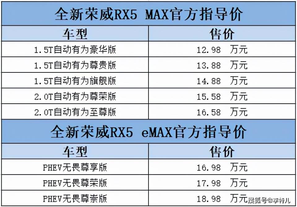 2024新奥精准资料免费大全078期,实地分析解释定义_Max86.208