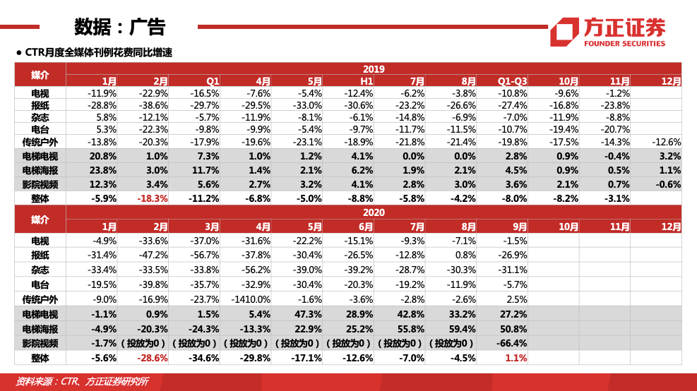 7777788888精准管家婆全准,实地数据验证分析_定制版97.462