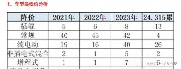 2024澳门今晚开奖结果,实证数据解析说明_PalmOS89.89