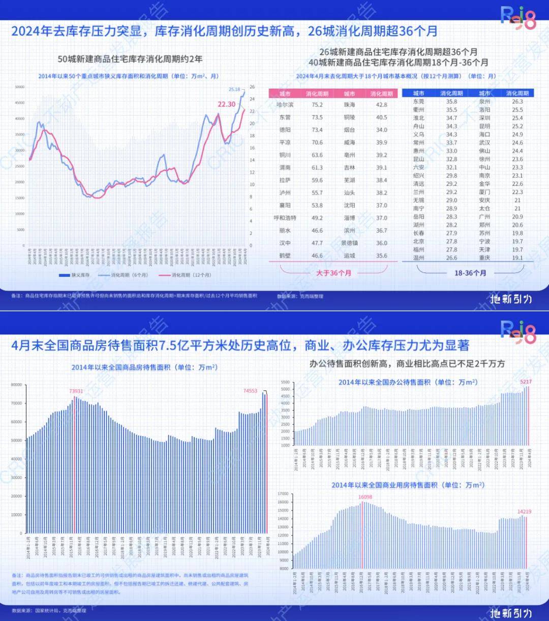 2024新奥门免费资料,全面数据执行计划_XT80.73