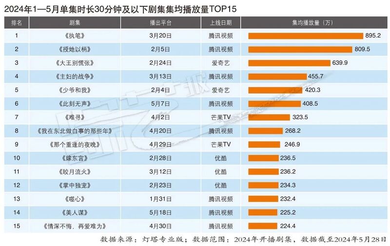 2024年新澳开奖结果,安全性方案设计_终极版88.953