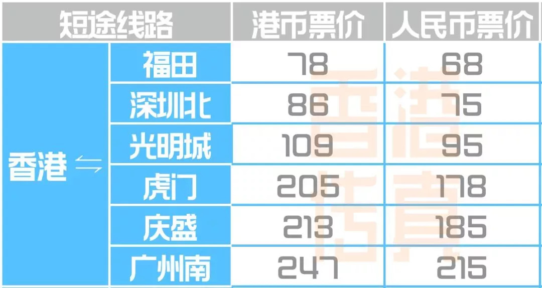 香港二四六开奖免费结果一,定制化执行方案分析_基础版67.86