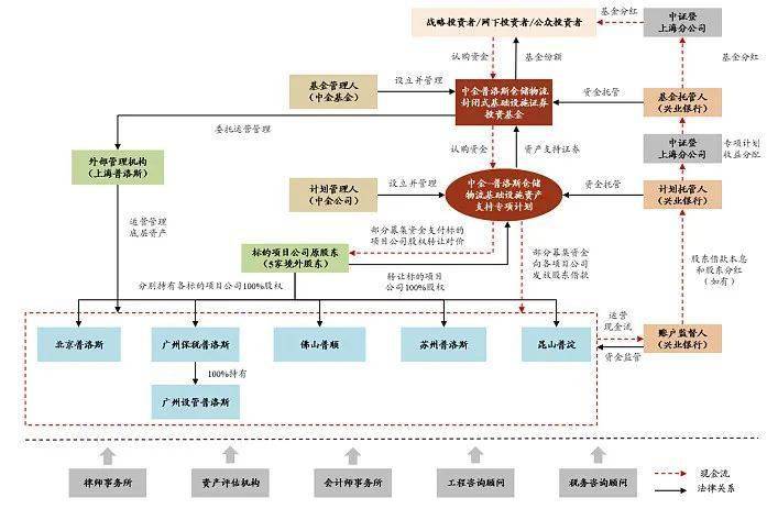 澳门三肖三期必出一期,最新研究解释定义_苹果版31.332