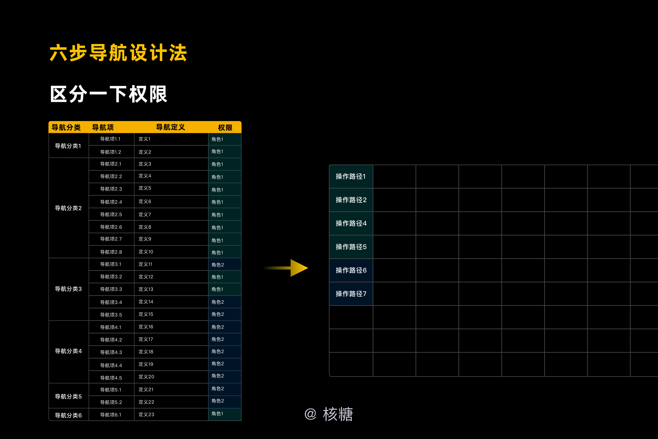 澳门免费最精准龙门客栈图库,快速计划解答设计_微型版98.175