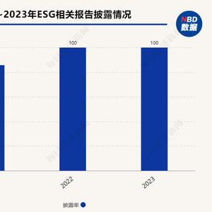 777788888新奥门开奖,深层数据分析执行_旗舰版29.368