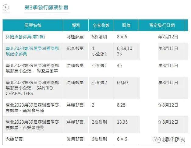 新澳天天开奖资料大全三中三,全面理解计划_微型版34.457