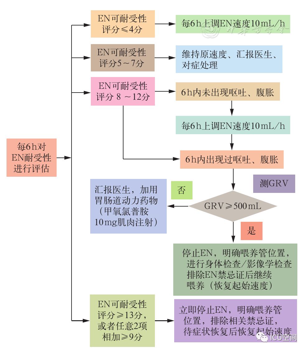 二四六香港管家婆期期准资料大全,标准化流程评估_复古款33.328