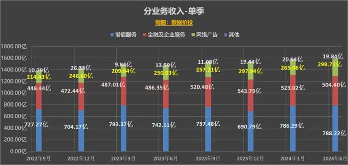 2024天天彩正版免费资料：数据驱动彩票新时代的机遇与策略