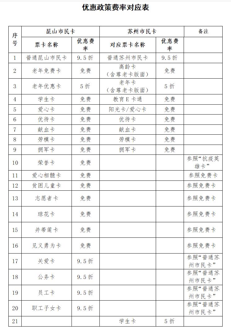 苏州地铁9号线最新消息,专业说明评估_安卓版38.606