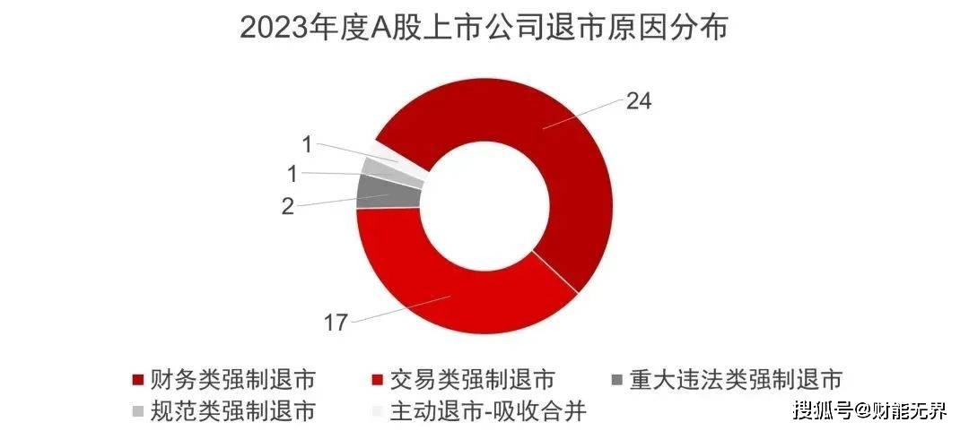 2024合众思壮重组并购成功了,持久性计划实施_Prime56.643