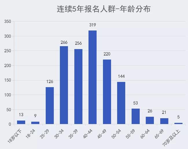 2024澳门特马今晚开奖网站,实地分析数据执行_ChromeOS63.687