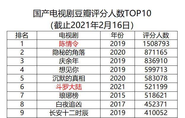 最准一码一肖100开封,数据实施导向_冒险款33.330