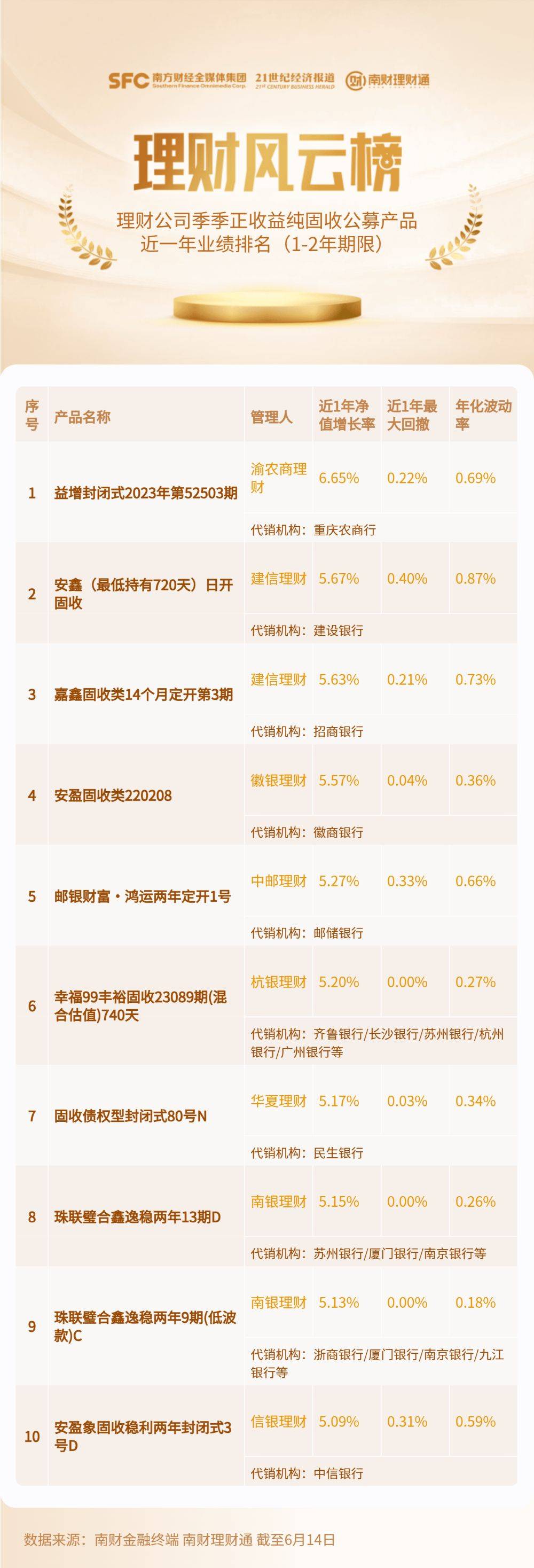 正版资料大全精选,英雄 奥斯卡_钻石版3.82