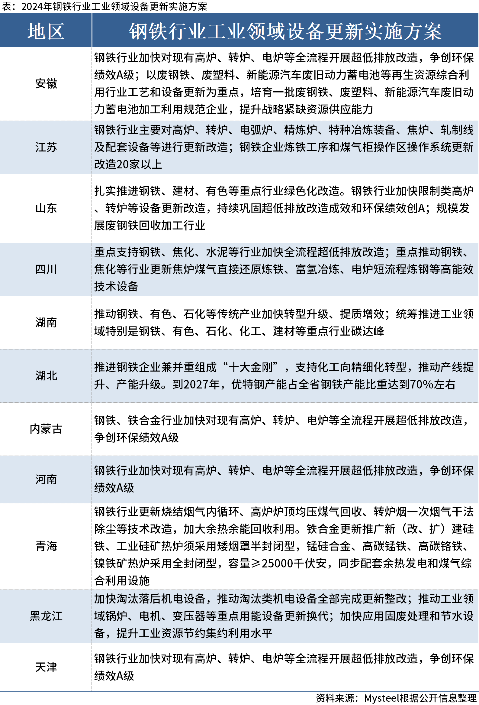 600图库大全免费资料图2024197期,持久性计划实施_T15.993