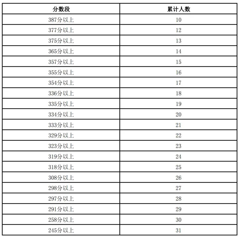 800图库大全2024年11月港澳,实效设计计划_XR55.917