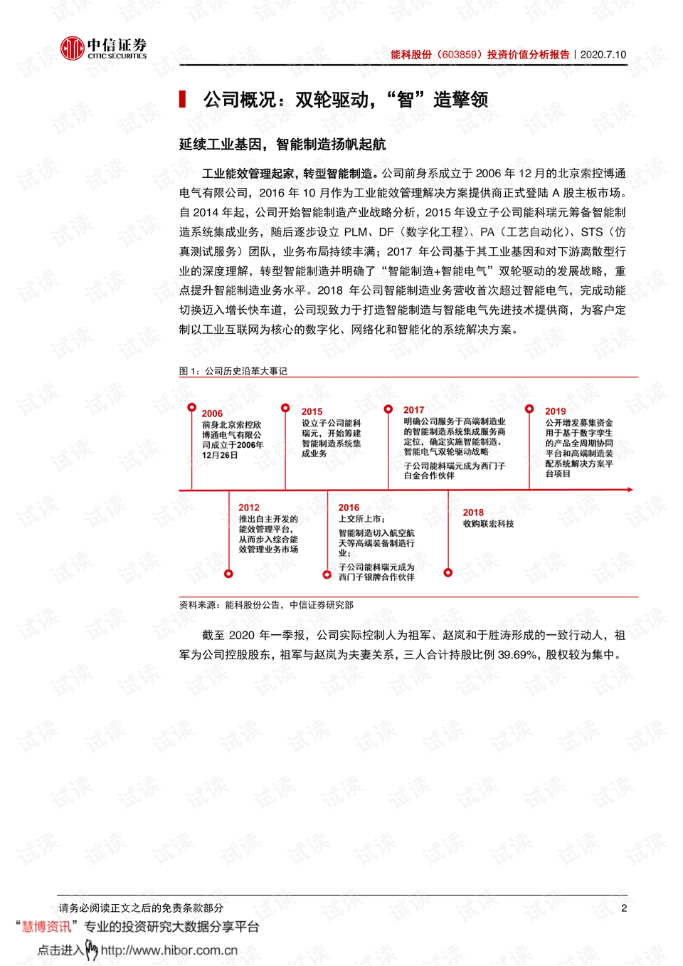 2024新澳门跑狗图今晚特,创新落实方案剖析_进阶款58.970