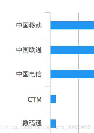 2024新奥正版资料免费大全,统计数据解释定义_优选版10.287