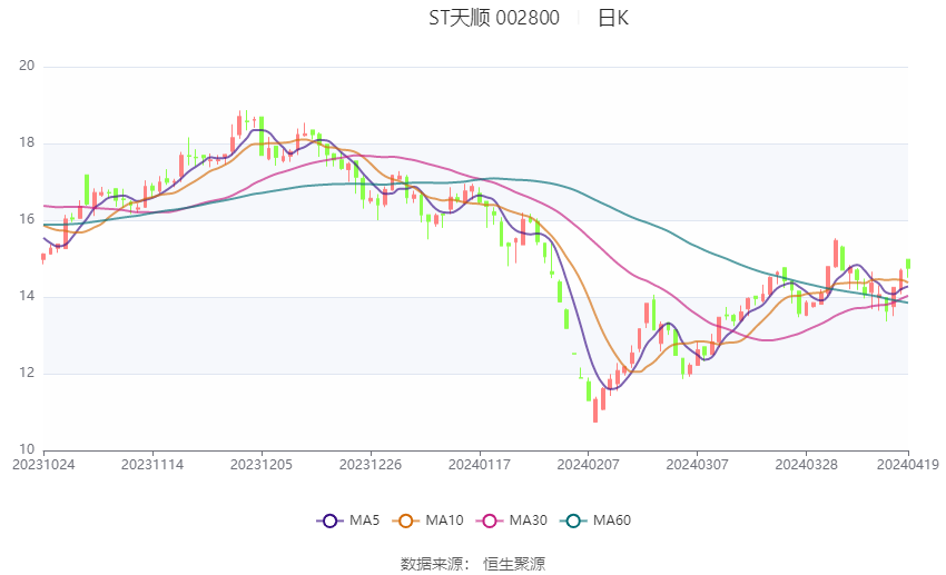 2024香港今期开奖号码马会,权威评估解析_set38.382