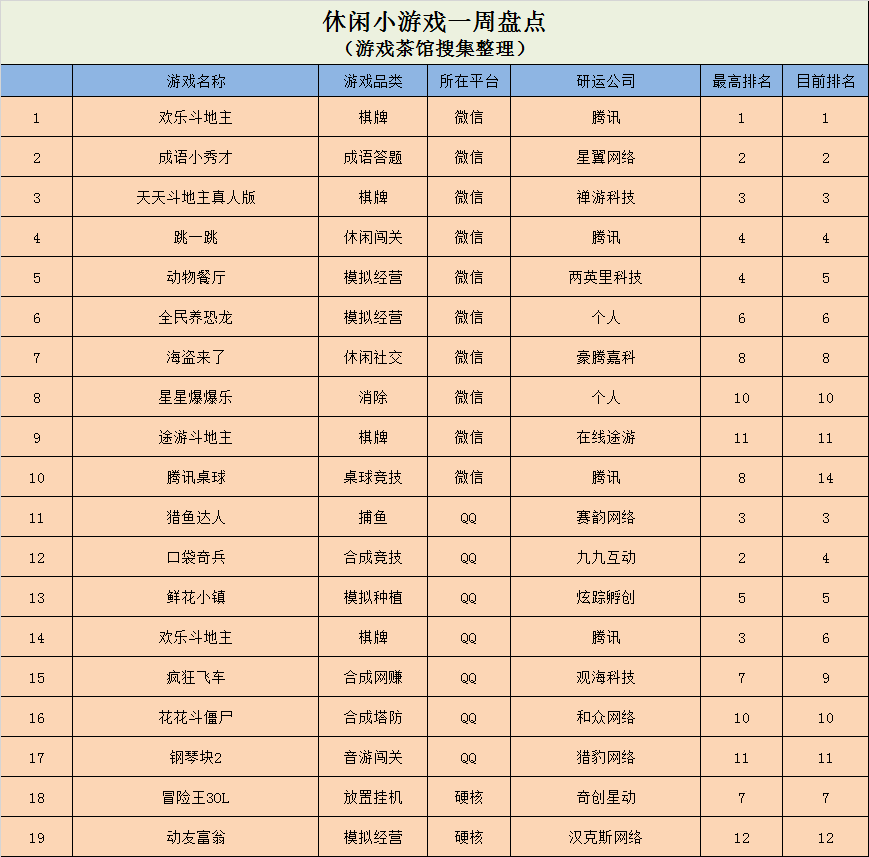 2024新澳天天资料免费大全,收益成语分析落实_Windows42.463