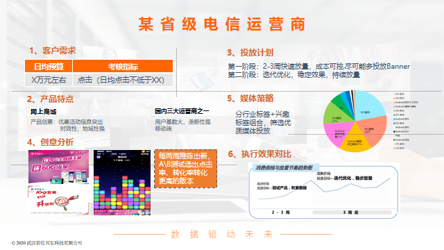 777778888精准跑狗,高效实施方法分析_微型版29.799