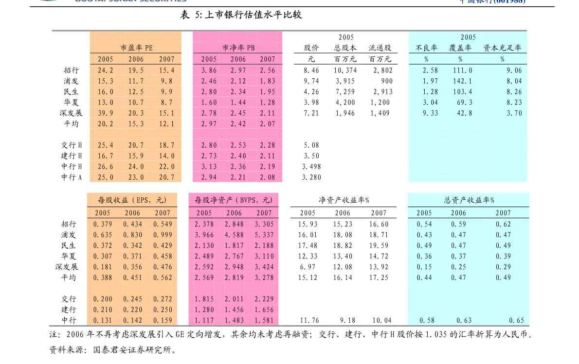 二四六天好彩(944cc)免费资料大全2022,快速执行方案解答_经典款16.730