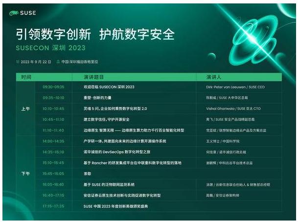 2023年澳门天天开彩免费记录,前沿评估解析_Linux14.837