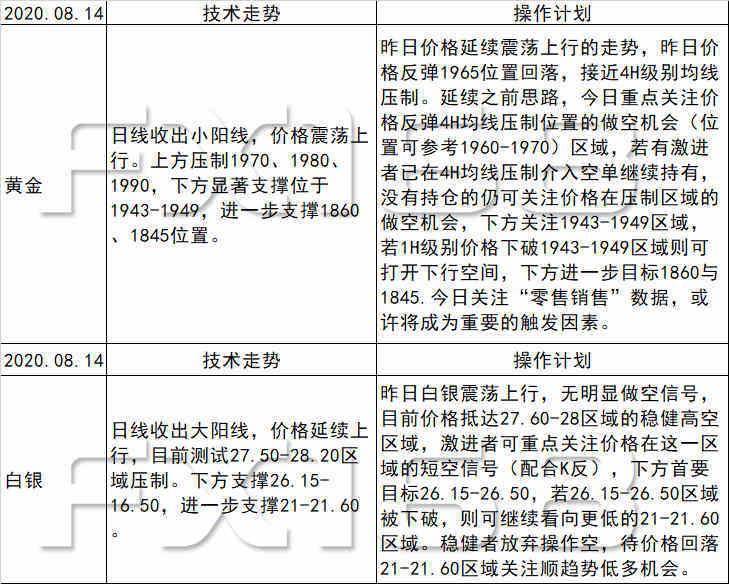 新澳门彩历史开奖记录十走势图,数据驱动方案实施_vShop17.34