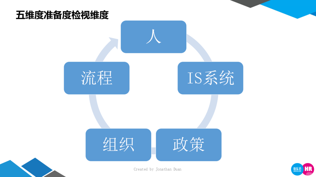 2024新澳门精准资料期期精准,高效实施方法解析_户外版47.377