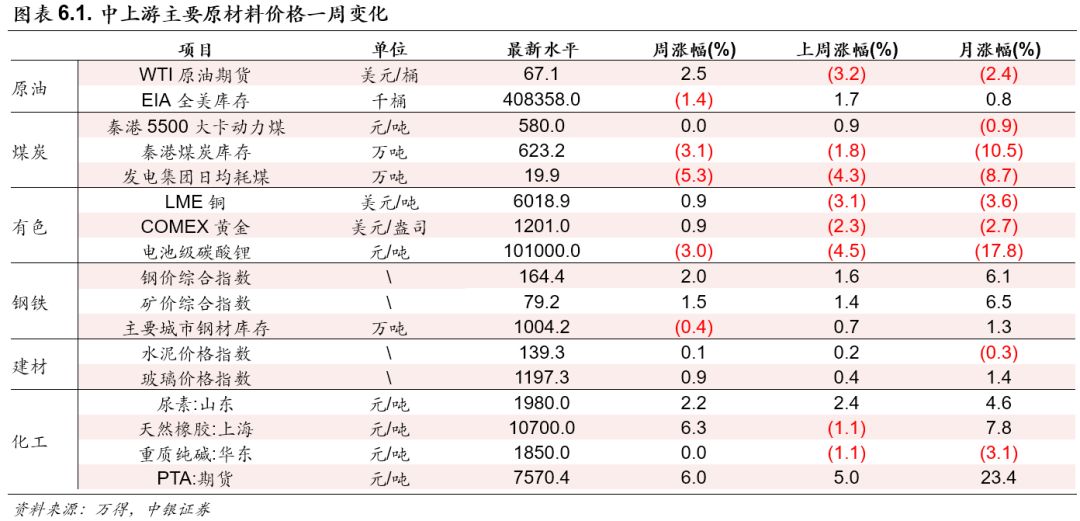 2024年新澳历史开奖记录,可靠策略分析_高级款21.960