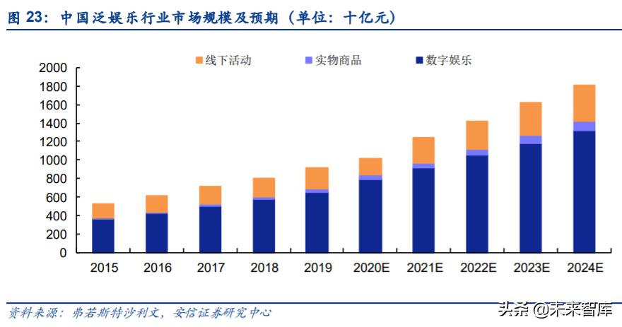 2024新奥今晚开奖号码,最佳精选解释落实_手游版18.962