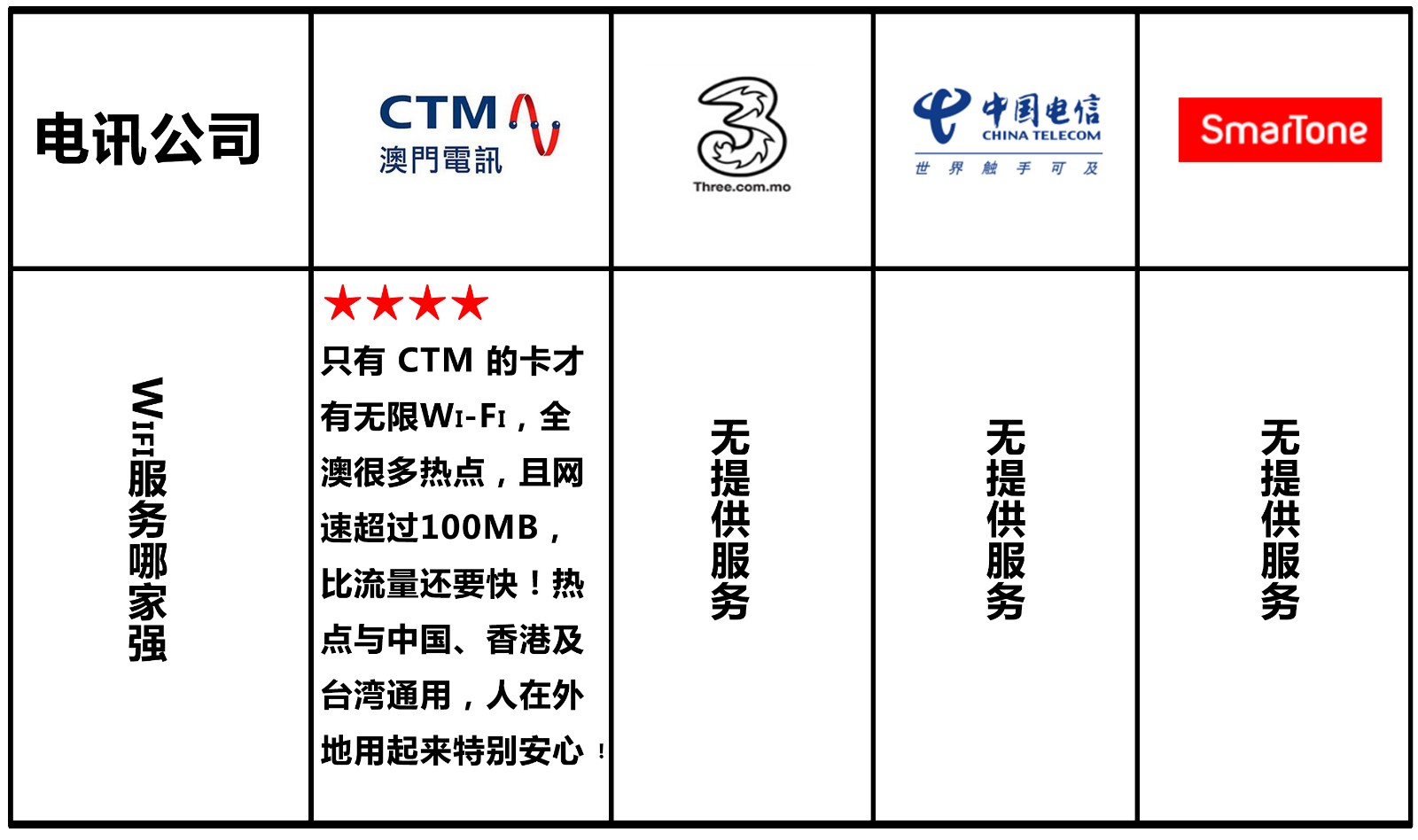 澳门一码一码100准确,全面设计解析策略_V21.726