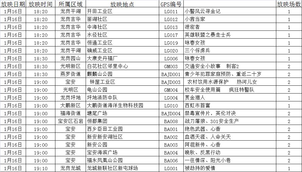 2024澳门六今晚开奖记录113期,实效设计计划解析_复古版48.477