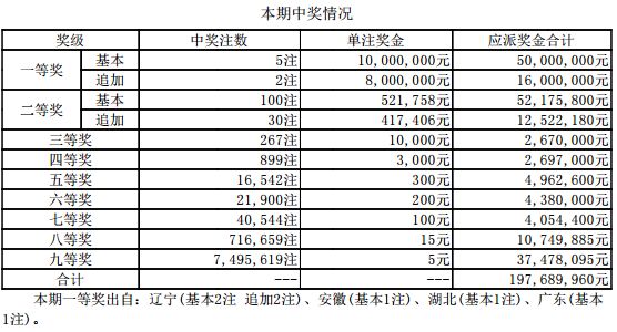 2024香港历史开奖结果查询表最新,权威方法推进_云端版55.669