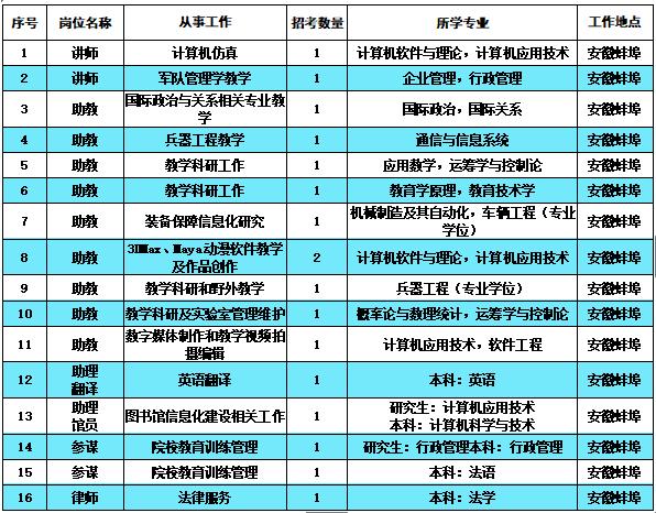 蚌埠灵活半天班招聘，实现学习与职业发展的双赢之路