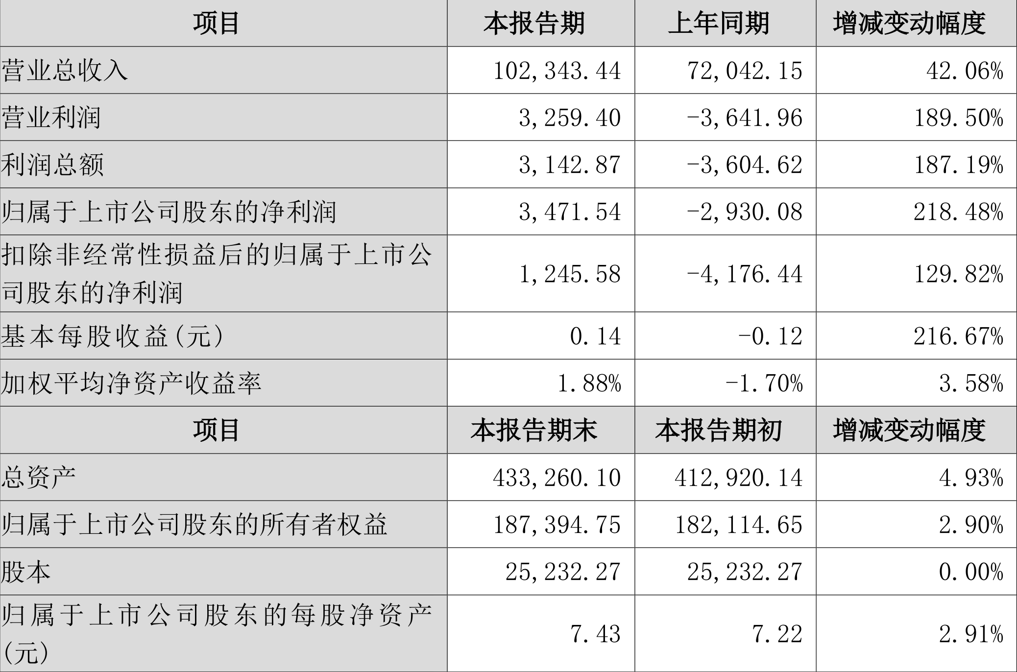 2024年精准资料大全,重要性说明方法_MR53.832