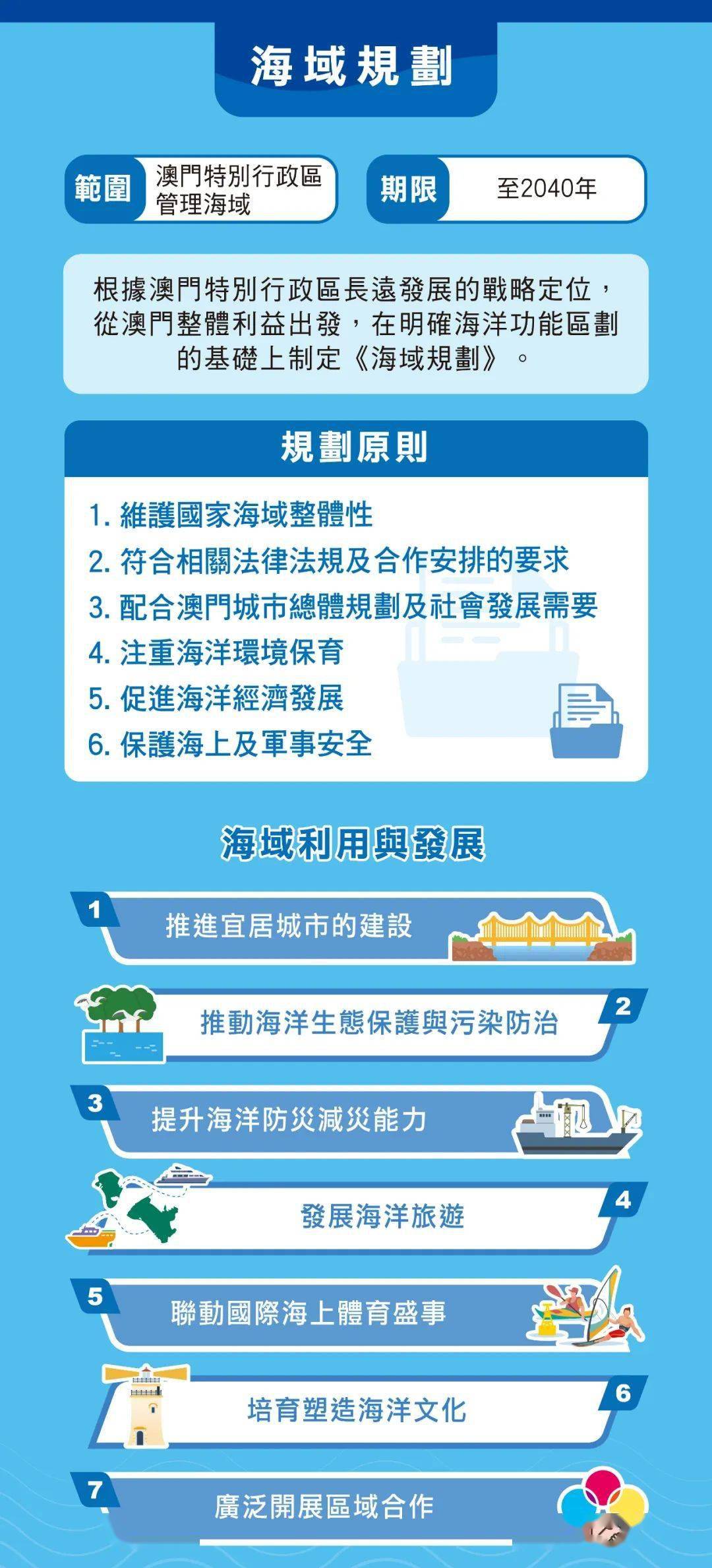 2024年新澳门天天开奖免费查询,系统化推进策略探讨_桌面款96.922