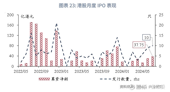 2024年香港正版内部资料,深入解析数据设计_创意版86.381