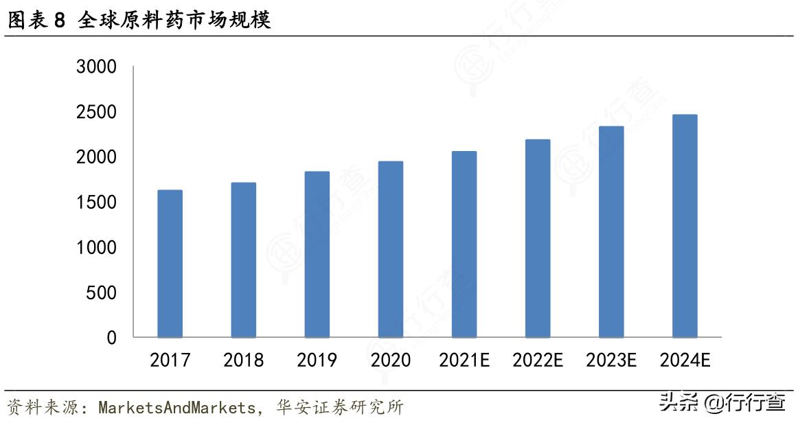 2024全年资料免费大全功能,综合性计划定义评估_投资版70.452