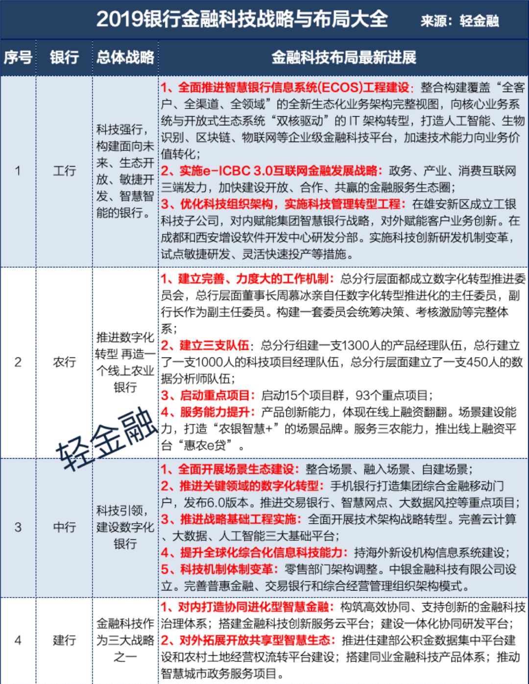 2024澳门天天开好彩大全回顾,全局性策略实施协调_10DM96.959