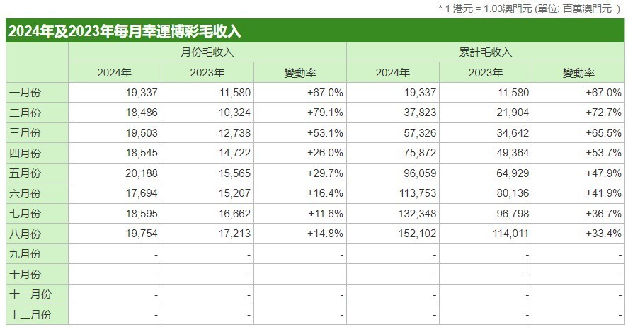 新澳门六开彩今晚开奖,数据支持执行方案_Phablet17.497