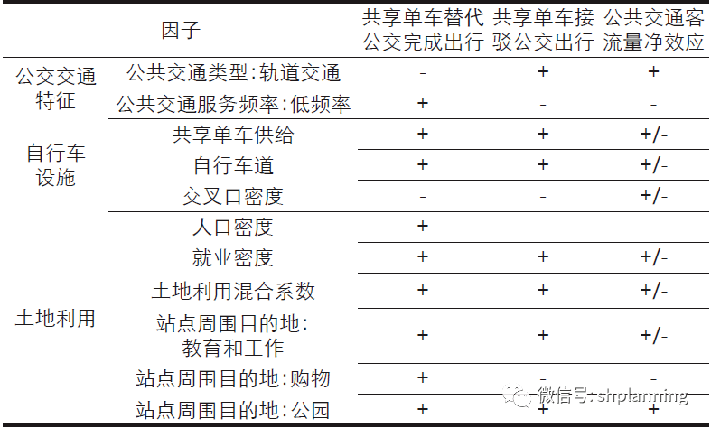 2024新奥门资料大全123期,可靠性计划解析_专业版35.940