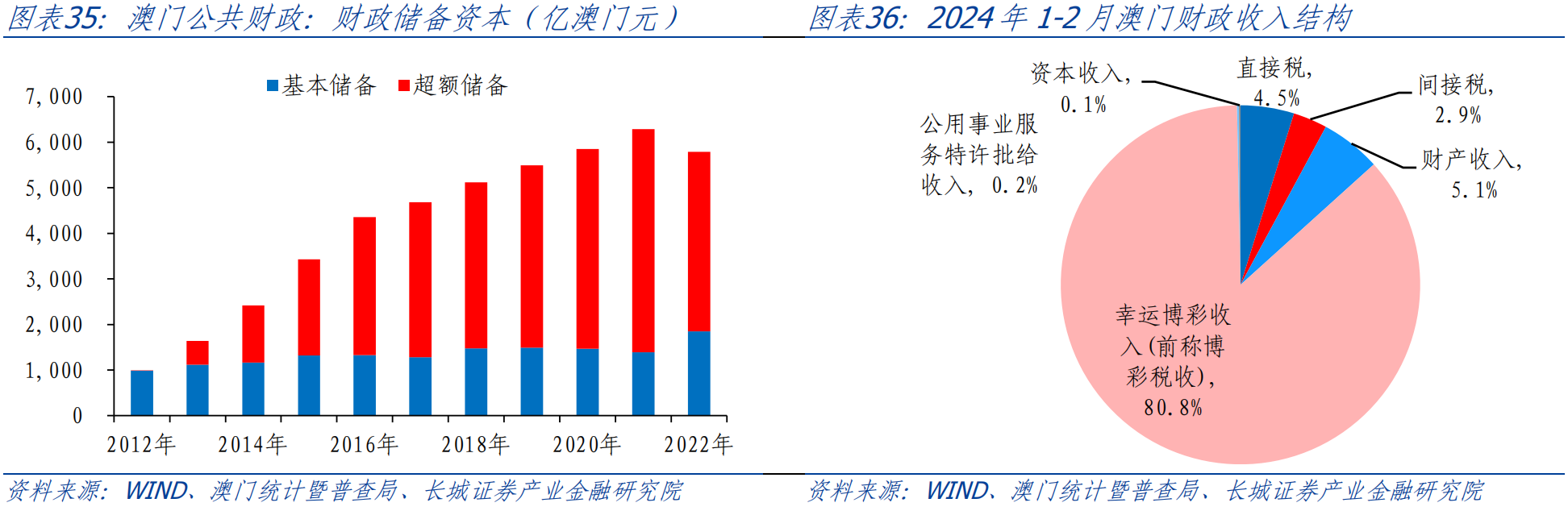 全网最精准澳门资料龙门客栈,实效性策略解读_V版62.843