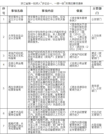 黄大仙一码一肖100,实地分析考察数据_AR版40.231