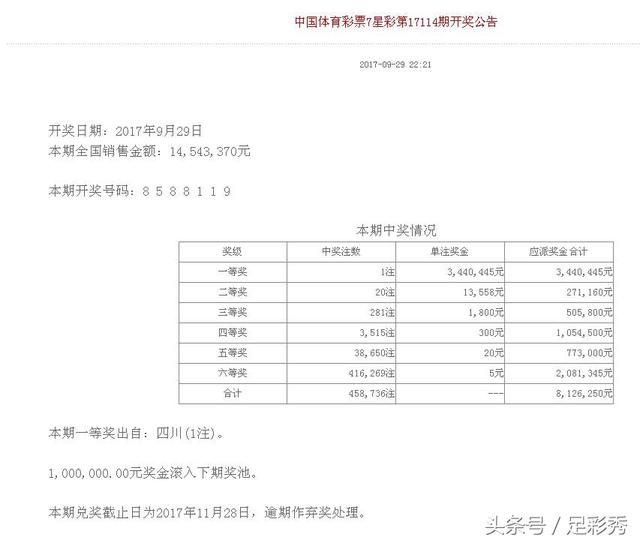 香港最准一肖100免费,快捷解决方案问题_RX版31.344