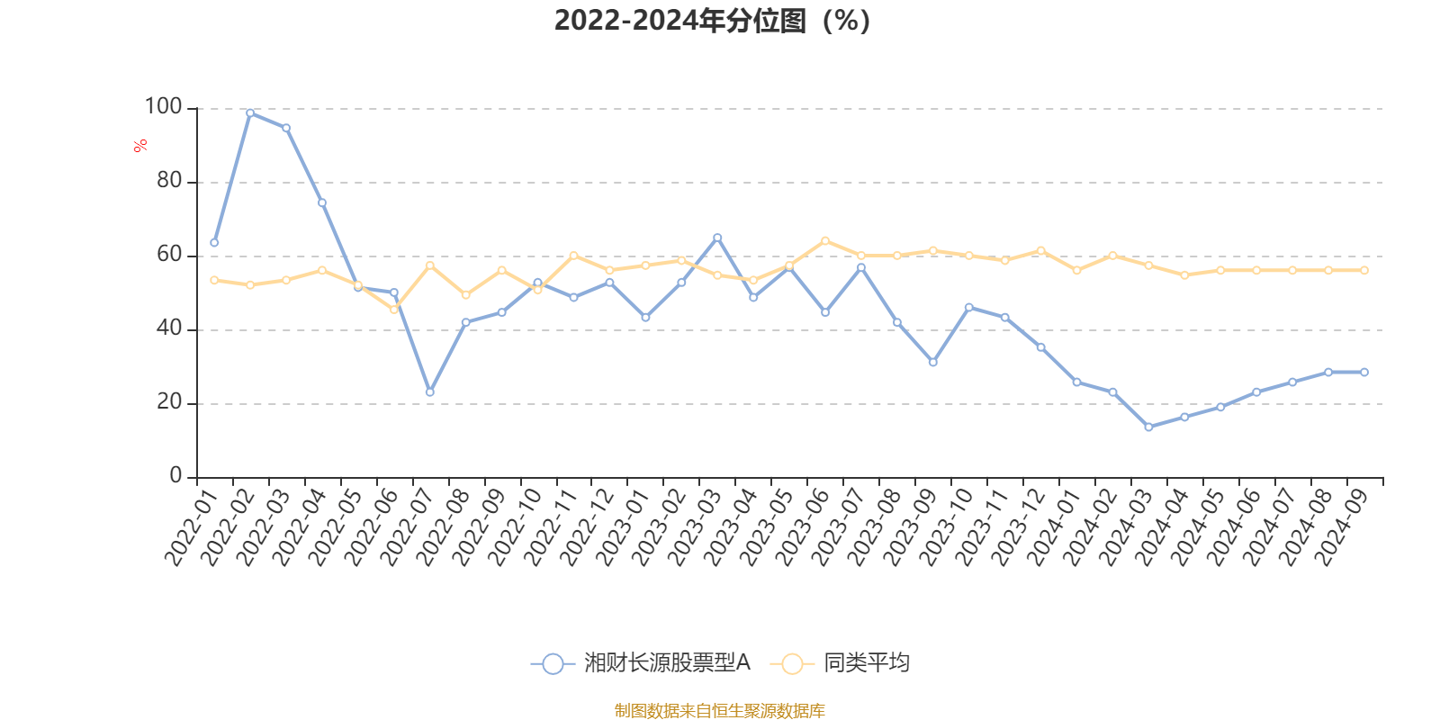 2024年11月29日 第21页