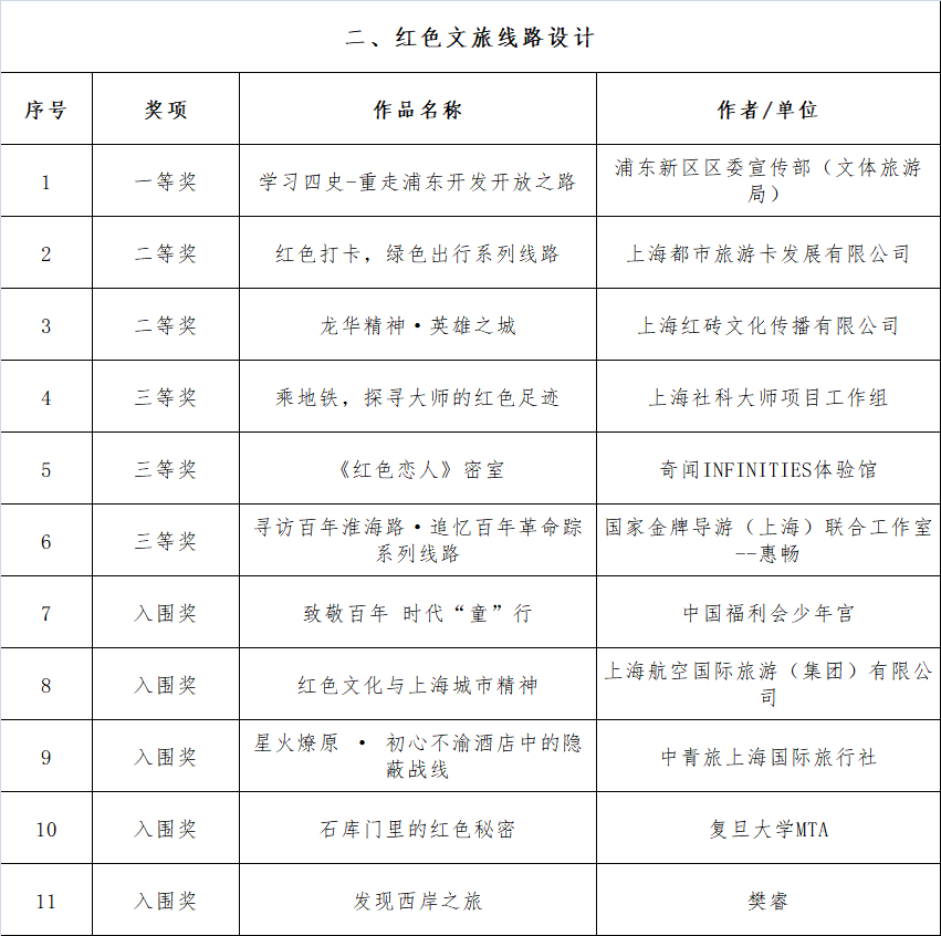 4949免费资料大全资中奖,权威方法推进_OP22.319