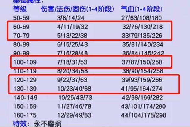 777788888新奥门开奖,全面数据策略解析_经典款28.738