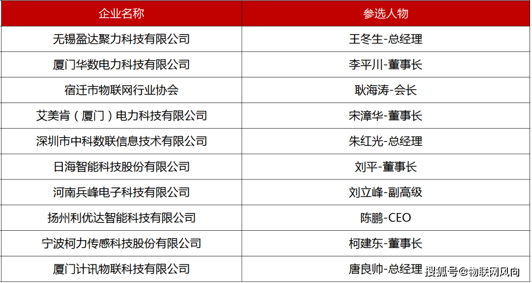 新澳门今晚开奖结果+开奖记录,最佳选择解析说明_VR95.66