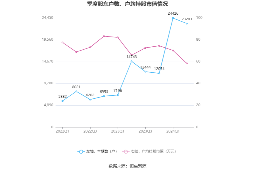 2024新奥历史开奖记录香港,实践经验解释定义_DX版14.252