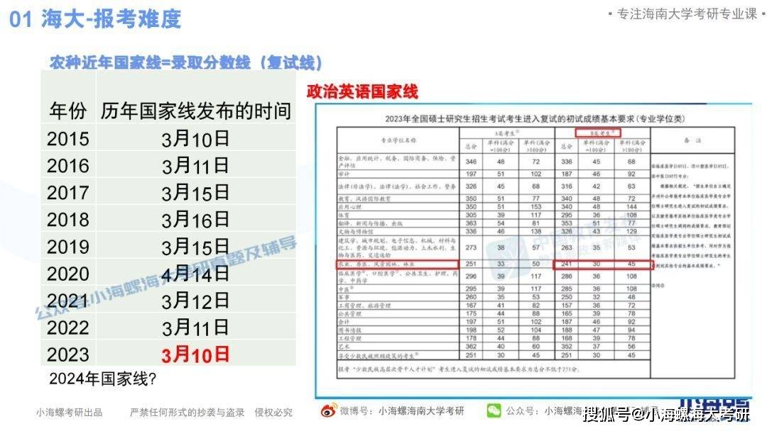 2024新奥全年资料免费大全,实地策略计划验证_Q26.867